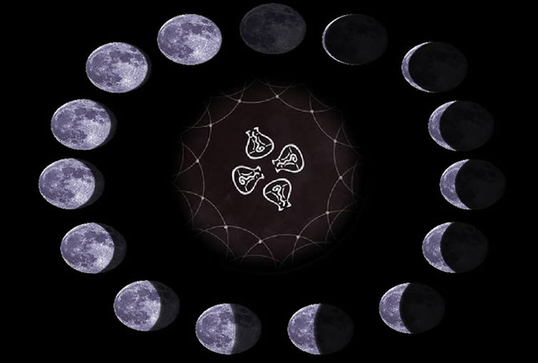 La Luna y el Tarot