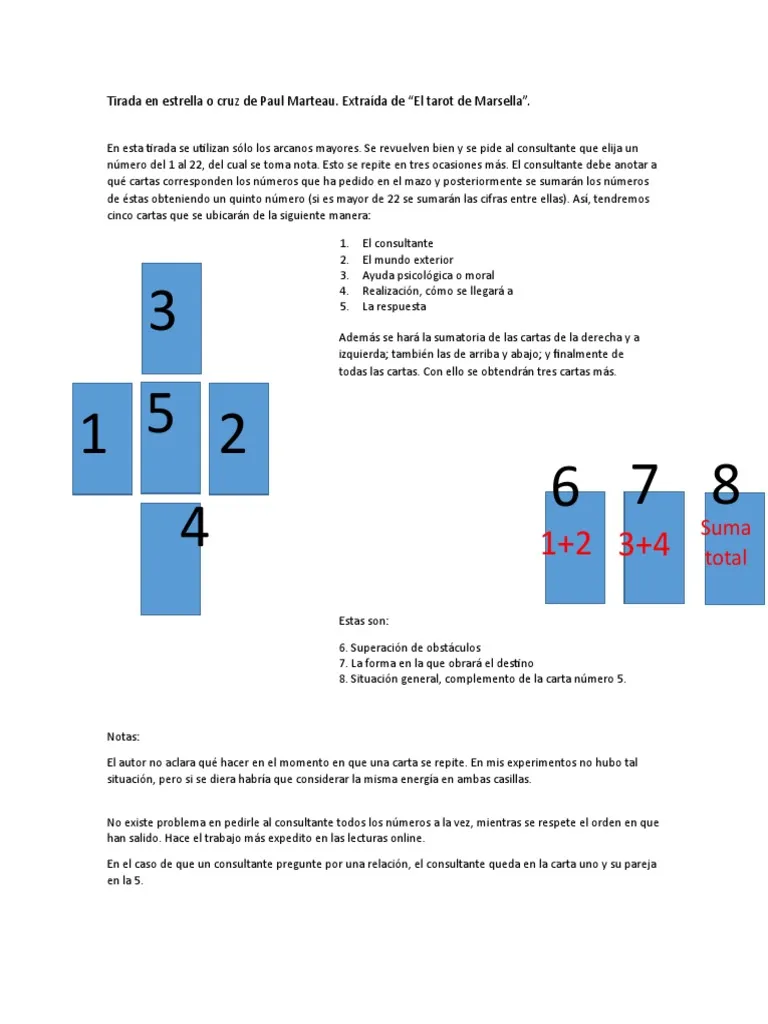 tirada 5 cartas tarot